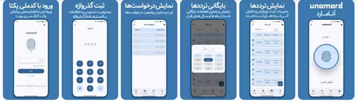 آنامارد