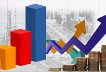 اقتصاد ایران تورم در ایران