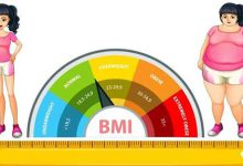 جدول تناسب اندام بانوان+ فرمول محاسبه قد و وزن