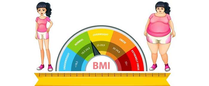 جدول تناسب اندام بانوان+ فرمول محاسبه قد و وزن