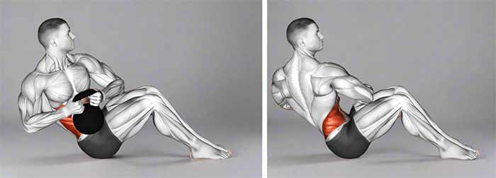 ۱. چرخش روسی با دمبل (Russian Twist)